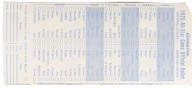A prescored punch card ballot